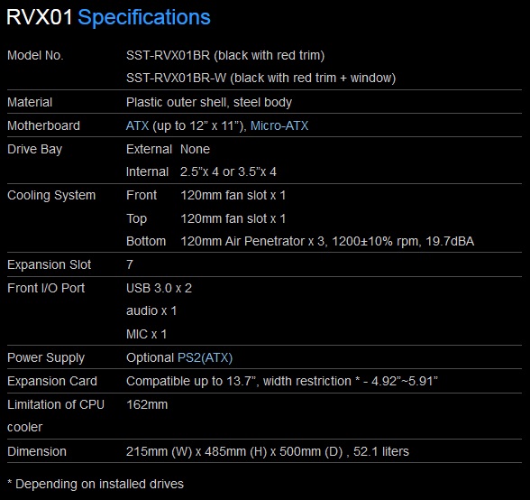rvx01specification