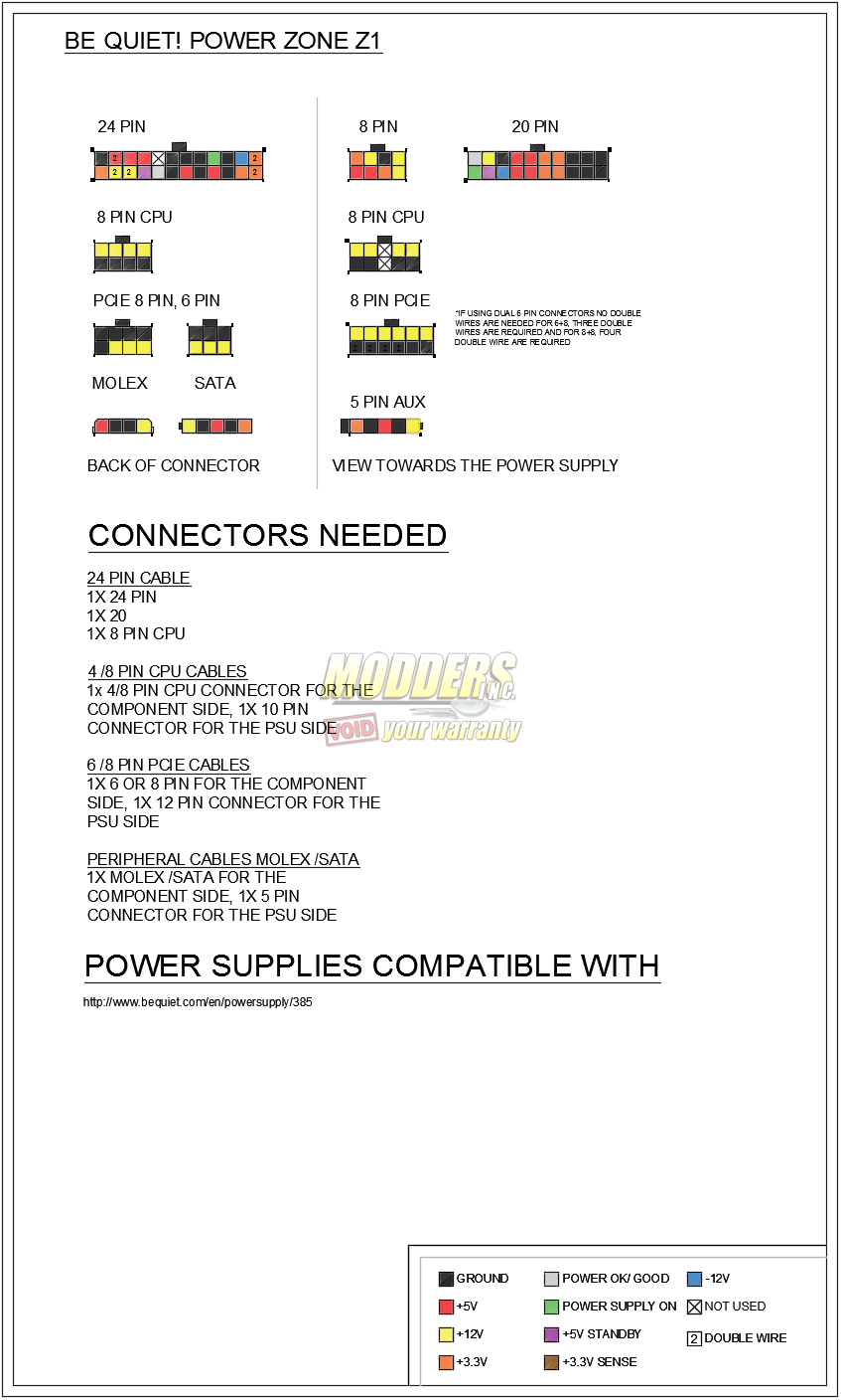 Be Quite! Power zone Z1 power supply pinout