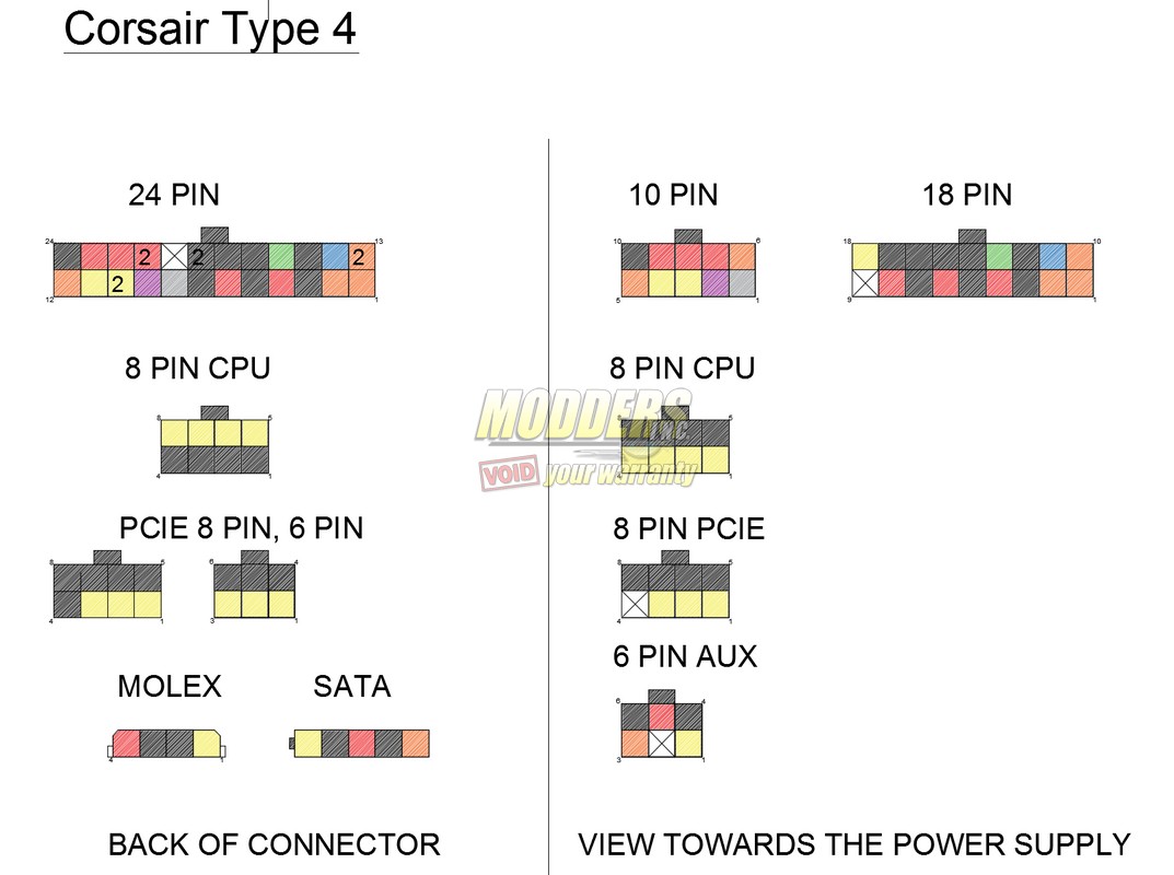 Power Supply Pinout Repository - Page 8 9 Modders Inc