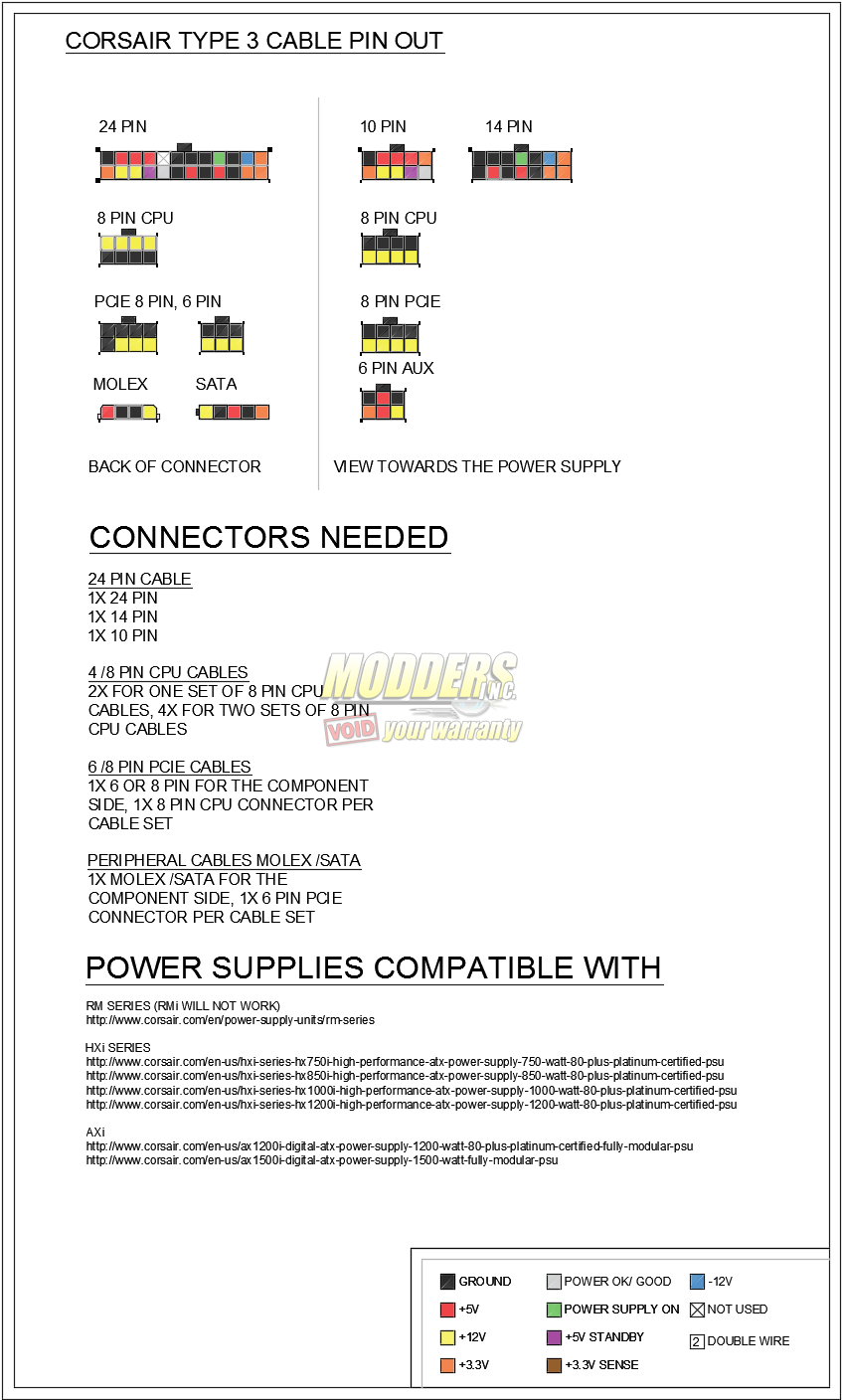 Power Supply Pinout Repository - Page Of 9 - Modders Inc