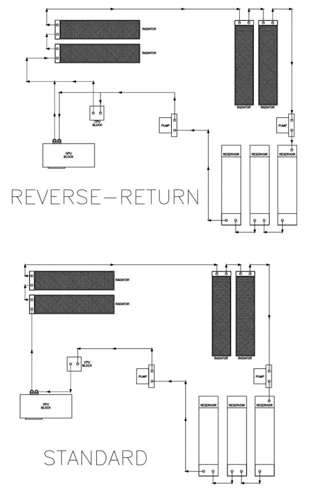 Modder Spotlight: Jonathan Garlit 24 reversereturnloop