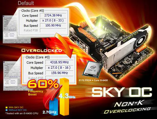 BIOS Update Enables Non-K Skylake CPU Overclocking 1 asrocknonk