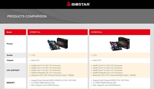 biostarwebsite2