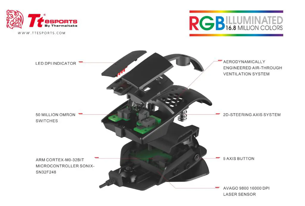 Tt eSPORTS Level 10 M Advanced Mouse Launched 3 Print