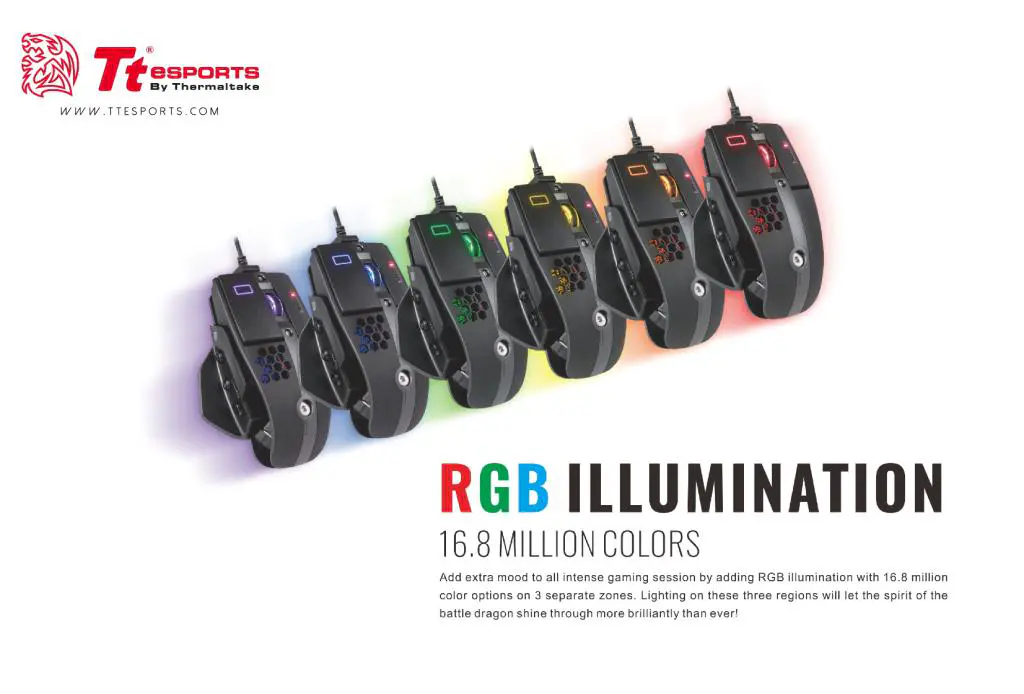 Tt eSPORTS Level 10 M Advanced Mouse Launched 4 Print