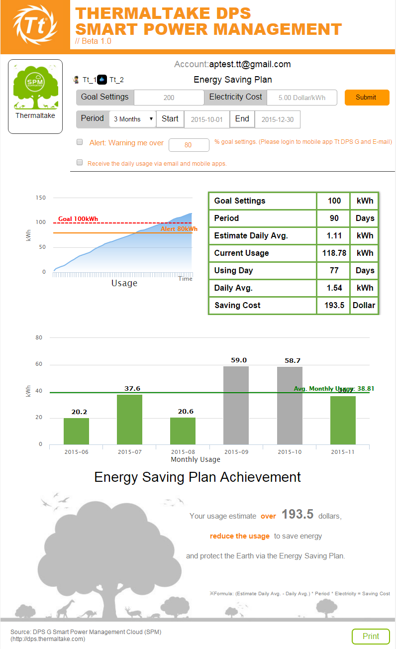 Thermaltake Toughpower DPS G RGB Gold Series Smart Power Supply Unit-Energy Saving Plan