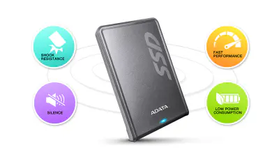 ADATA Updated the SC660H and SV620H 3D NAND External SSD 4 SV620H External Solid State Drive