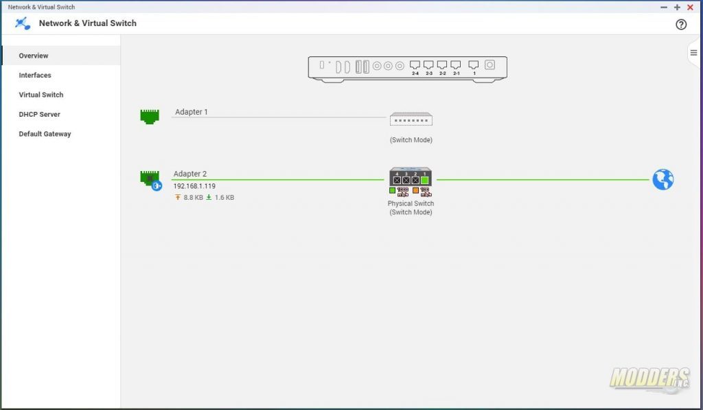 QNAP TBS-453A