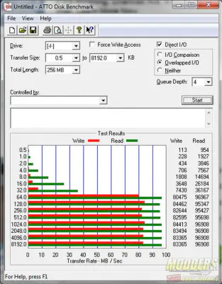 Patriot LX Series micro SDXC Class 10 256 GB Flash Memory Review 8 Patriot LX Series micro SDXC Class 10 256 GB Flash Memory Review lx series, memory card, microsd, Patriot 8