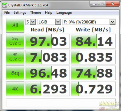 Patriot LX Series micro SDXC Class 10 256 GB Flash Memory Review 9 Patriot LX Series micro SDXC Class 10 256 GB Flash Memory Review lx series, memory card, microsd, Patriot 9