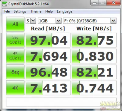Patriot LX Series micro SDXC Class 10 256 GB Flash Memory Review 10 Patriot LX Series micro SDXC Class 10 256 GB Flash Memory Review lx series, memory card, microsd, Patriot 10