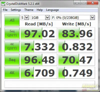 Patriot LX Series micro SDXC Class 10 256 GB Flash Memory Review 11 Patriot LX Series micro SDXC Class 10 256 GB Flash Memory Review lx series, memory card, microsd, Patriot 11