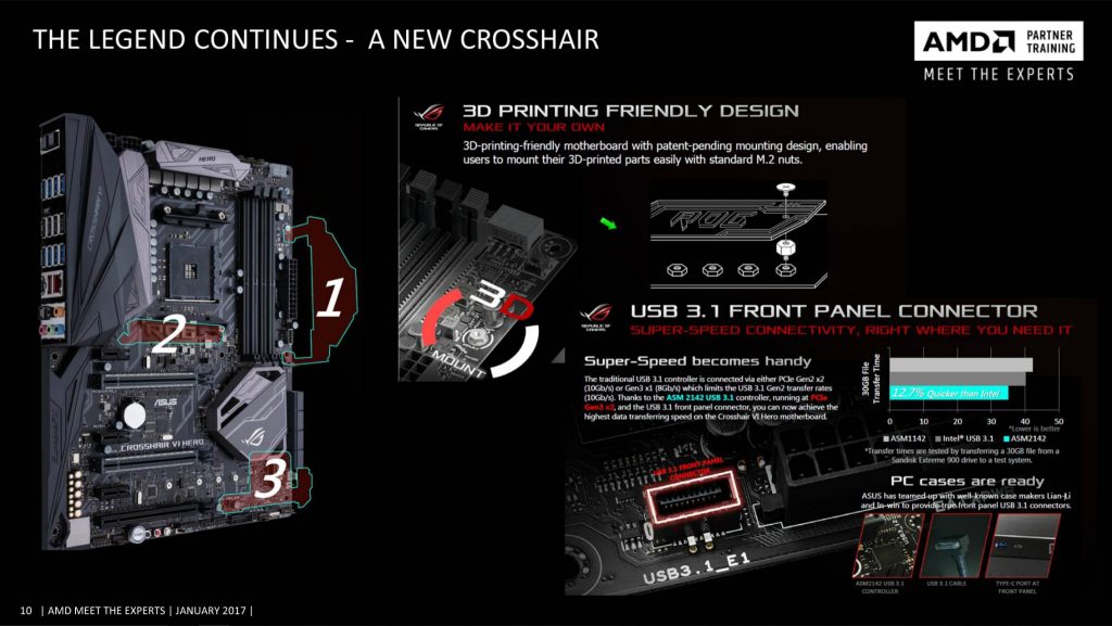 ASUS Previews RoG Crosshair VI Hero AM4 Motherboard Features