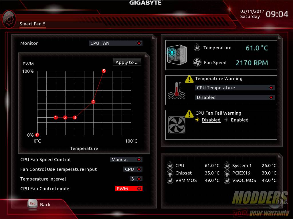 Gigabyte AB350-Gaming 3 Motherboard Review: Fun and Flexibility ab350-gaming 3, ATX, B350, CrossFire, Gaming, Gigabyte, ryzen 6