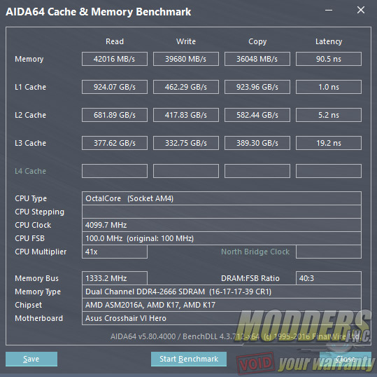 AMD Ryzen 7 1800X CPU Review: The Wait is Over 1800x, am4, AMD, CPU, HEDT, Intel, ryzen, X370 2