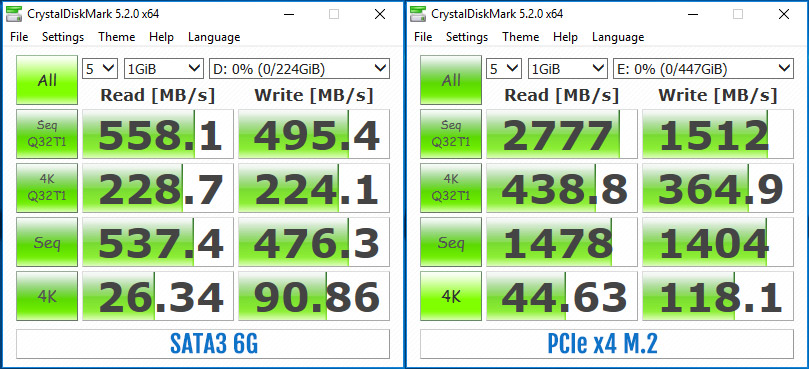 Gigabyte AB350-Gaming 3 Motherboard Review: Fun and Flexibility ab350-gaming 3, ATX, B350, CrossFire, Gaming, Gigabyte, ryzen 1