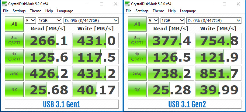 Gigabyte AB350-Gaming 3 Motherboard Review: Fun and Flexibility ab350-gaming 3, ATX, B350, CrossFire, Gaming, Gigabyte, ryzen 2