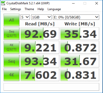 Kingston Gold Series UHS-1 Speed Class 3 64GB MicroSDXC Card Review Kingston, SDXC, Stroage 3