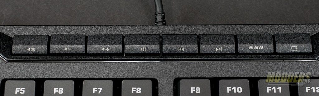 ROCCAT Isku+ Force FX