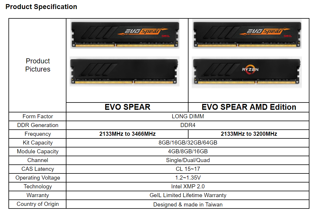 GeIL EVO SPEAR