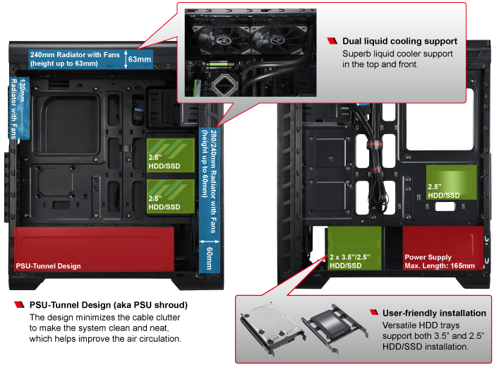Enermax GraceFun Features