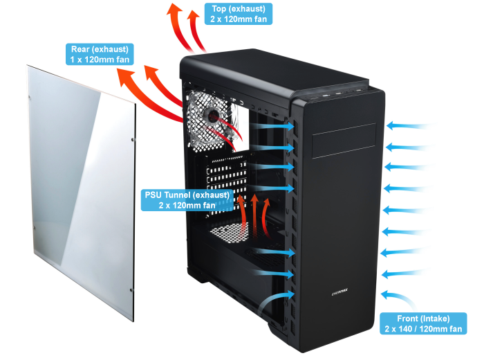 Enermax GraceFun Air Flow