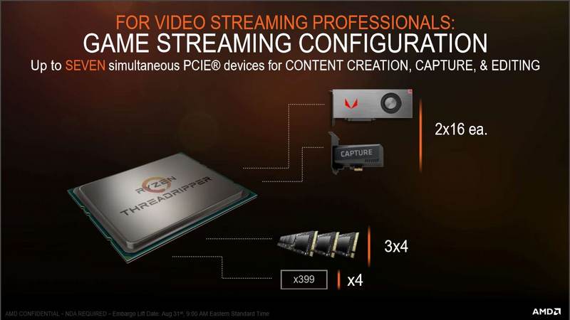AMD Launches Threadripper 1900X Processor for $549 AMD, m.2, nvme, ryzen, Threadripper 1
