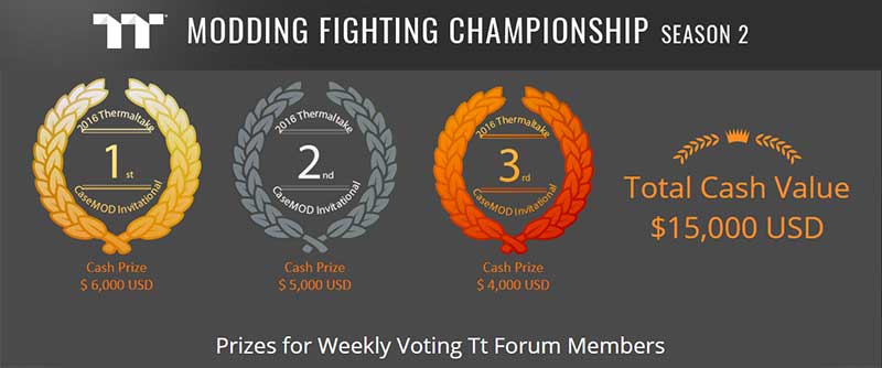 Thermaltake Modding Fighting Championship: Season 2 case mod championship, contest, Thermaltake, Thermaltake Modding 5