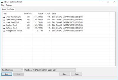 SX950 SSD Review