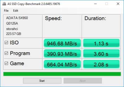 SX950 SSD Review