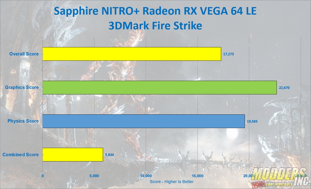 Sapphire NITRO Radeon RX Vega 64 Limited Edition Page 4 Of 8 Modders Inc