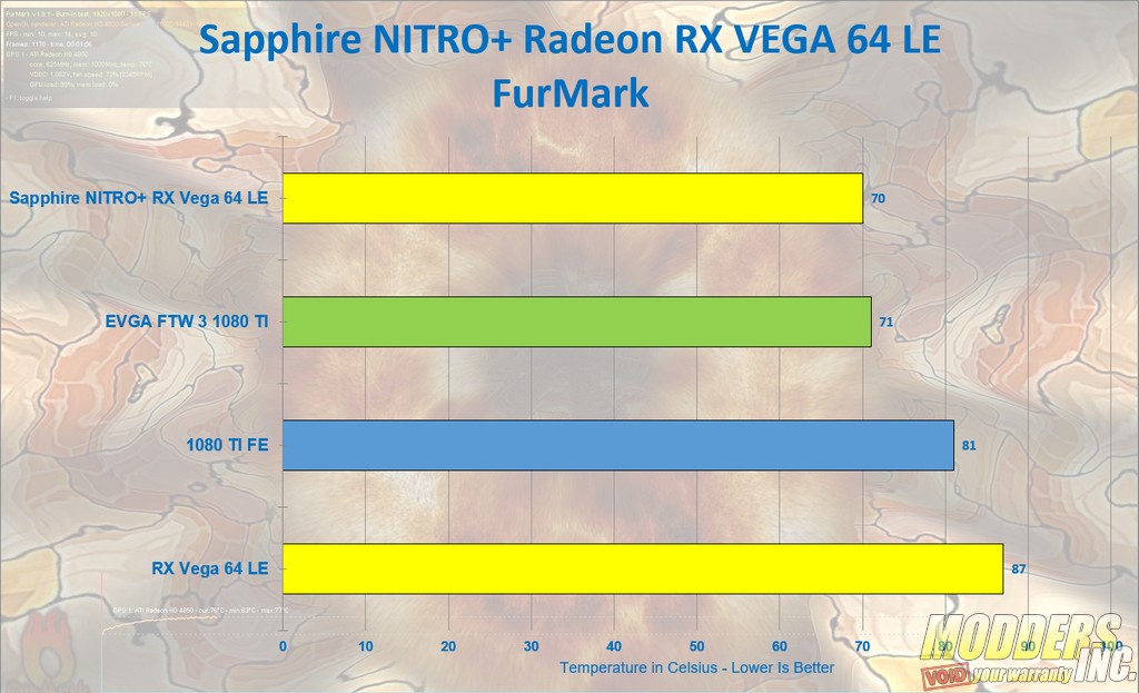 Rx vega 64 test clearance