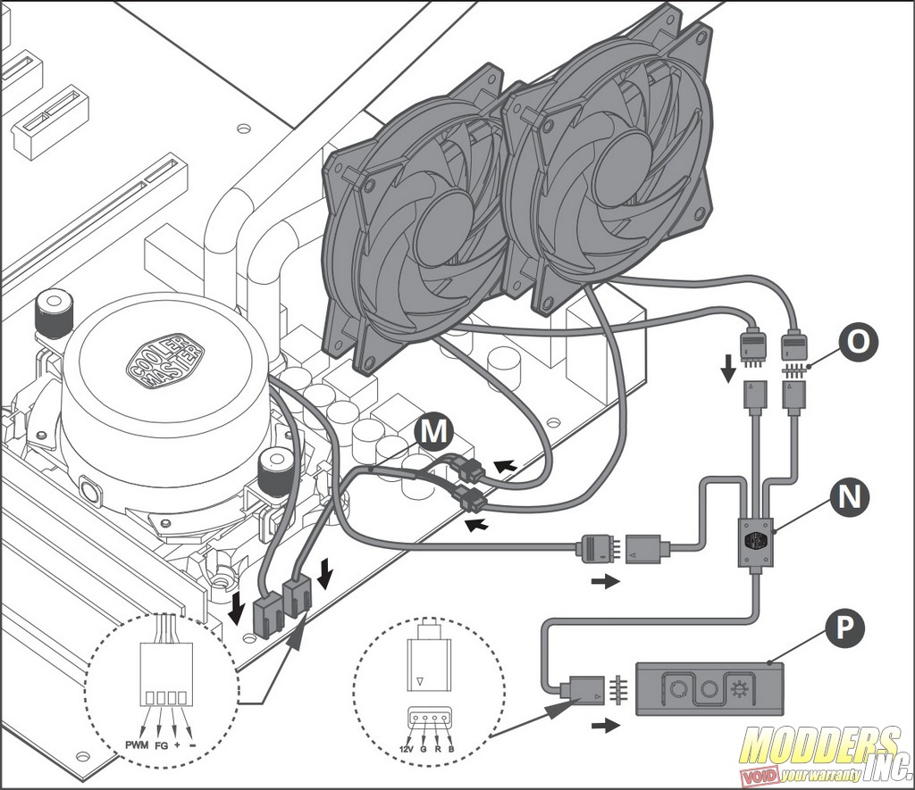 Cooler Master MasterLiquid ML240L V2 RGB - WATERCOOLING