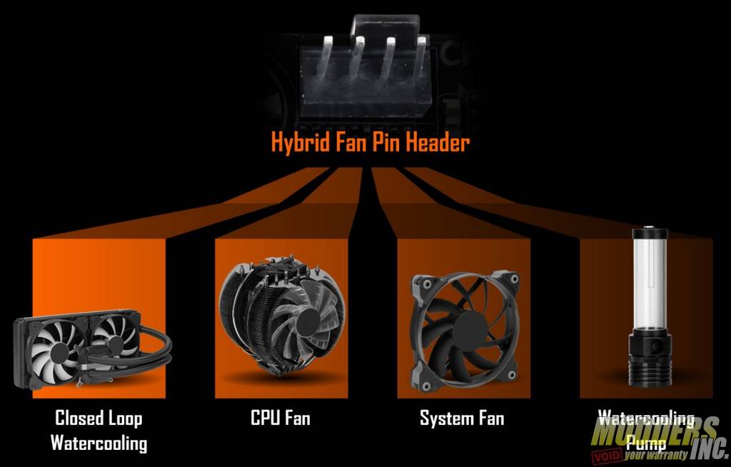 Gigabyte AORUS AX370-Gaming K5 AMD, benchmarkreviews, Gigabyte, Motherboard 6