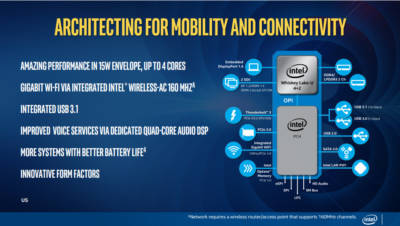Intel Launches 8th Generation Y and U series Mobile Processors 8th gen, 8th Generation, Intel, Intel U Series, Intel Y Series, laptops, Mobile Processors, U Sereis, Y Series 2