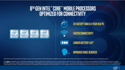 Intel Launches 8th Generation Y and U series Mobile Processors 8th gen, 8th Generation, Intel, Intel U Series, Intel Y Series, laptops, Mobile Processors, U Sereis, Y Series 4