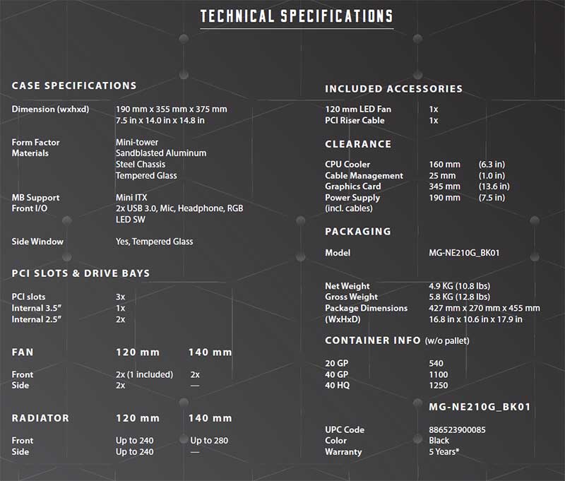 MetallicGear announces the release of the new NEO Series MetallicGear, NEO, Phanteks 19
