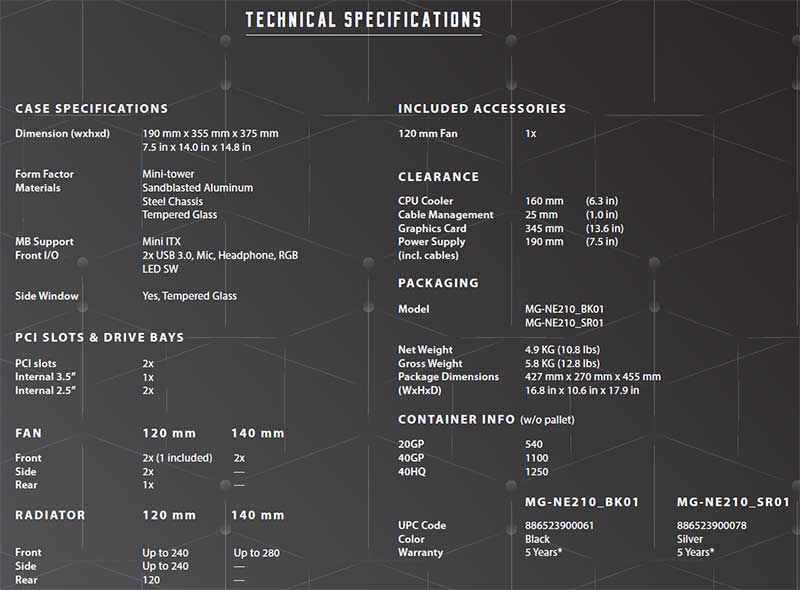 MetallicGear announces the release of the new NEO Series MetallicGear, NEO, Phanteks 13