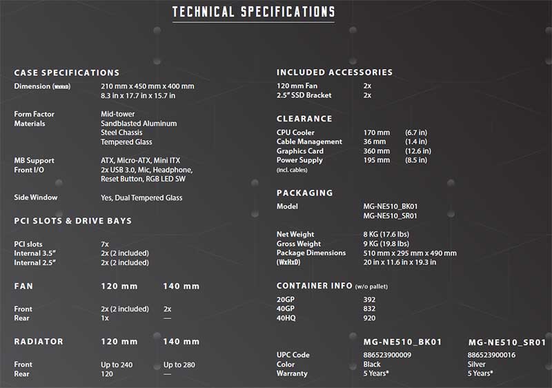 MetallicGear announces the release of the new NEO Series MetallicGear, NEO, Phanteks 5