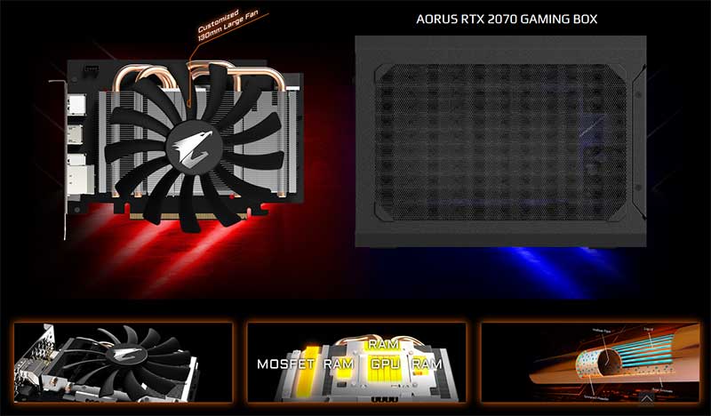 GIGABYTE Releases the AORUS RTX 2070 Gaming Box Aorus, Gigabyte, RTX 2070 2