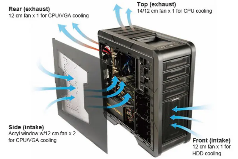ENERMAX HOPLITE ST ECA3261-W ATX Case 6 ENERMAX HOPLITE ST ECA3261-W ATX Case ATX, Case, Economy Case, Enermax, Mid Tower 6