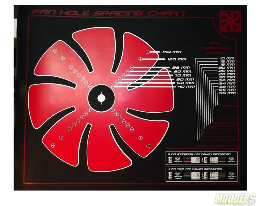 ModRight Xtreme Super Large Anti-Static Mod-Mat anti-static, mod-mat, ModMat, ModRight, ModRight Xtreme 1