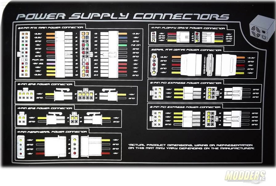 ModRight Xtreme Super Large Anti-Static Mod-Mat Work – Coolerguys