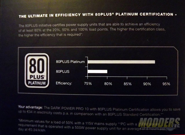 be quiet! Dark Power Pro 10 850W 80 Plus Platinum Modular PSU Overview 850 w, be quiet!, power supply 4