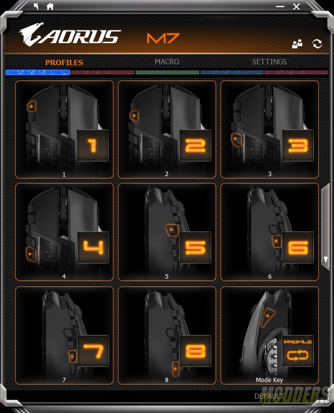 Aorus Thunder M7 MMO Gaming Mouse & Thunder P3 Gaming Mouse Pad Review Page 4 Of 5 Modders Inc