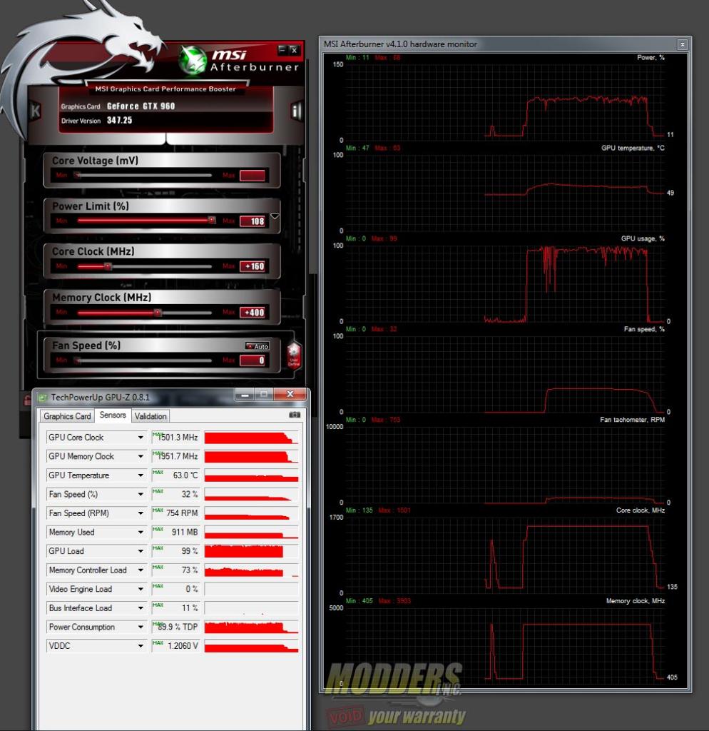 MSI GTX 960 Gaming 2G Video Card Review Aggressive Yet Refined Page