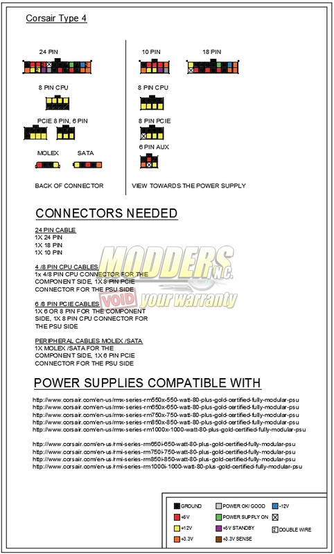 Power Supply Pinout Repository Page 8 Of 9 Modders Inc