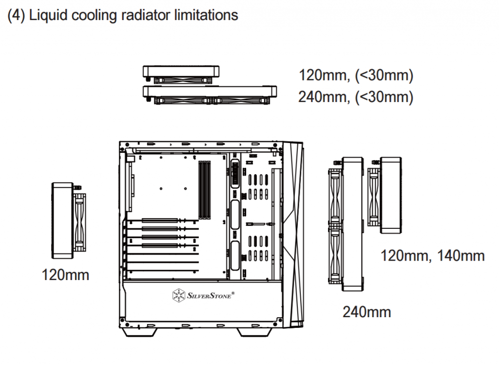SilverStone Redline RL06 - PRO Case Overview - Modders Inc