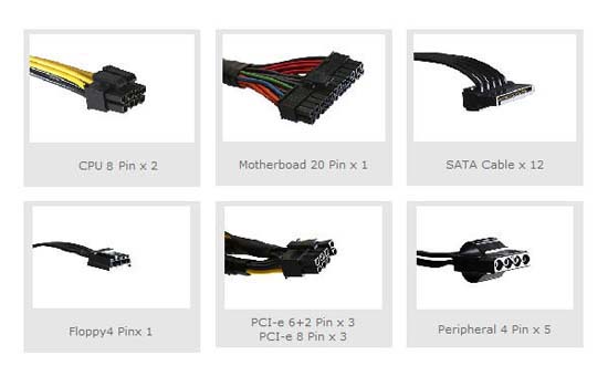 Cooler Master M2 Silent Pro 1500 Watt Power Supply Overview Cooler Master, Power Supplies 3