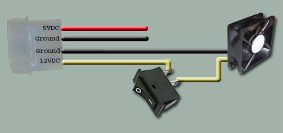 Modding 101: Switches 2